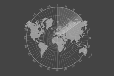 export-zoll-software